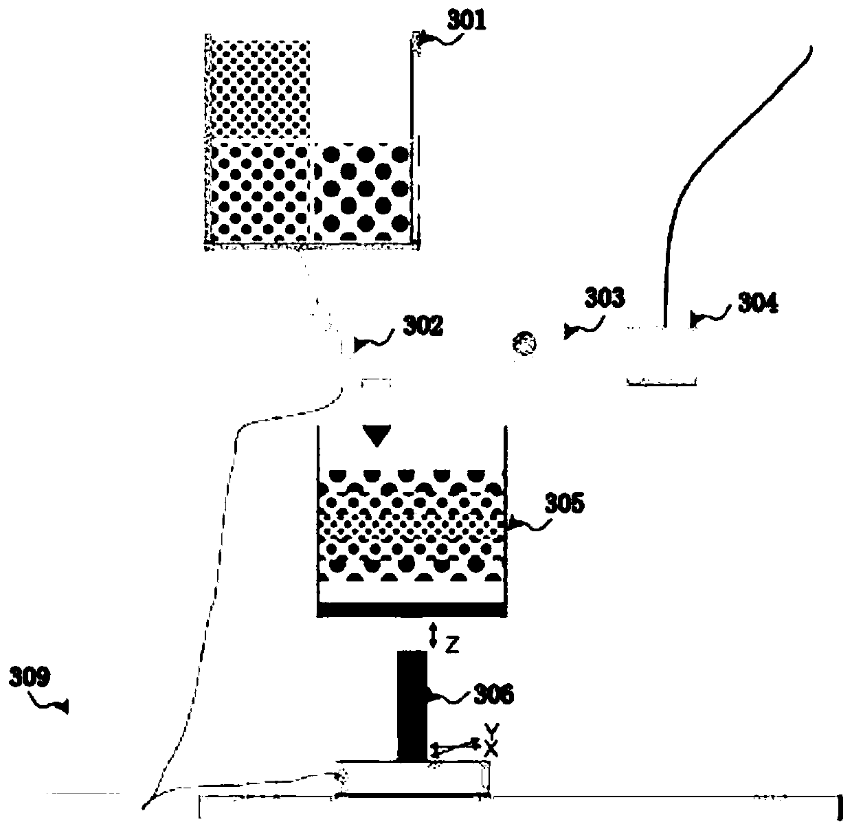 Preparation method and apparatus of composite laser gain medium