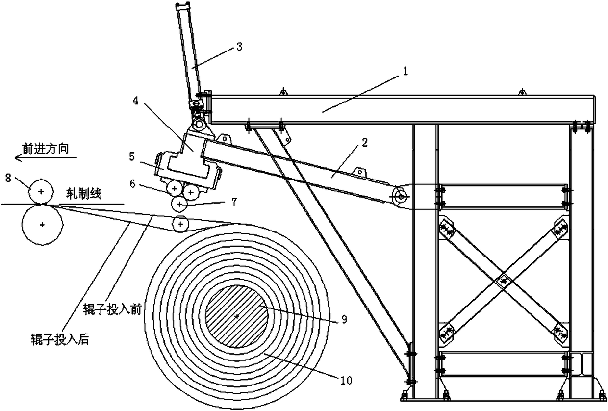 Anti-rolling and breaking roll of a hot rolling skin pass unit and its use method