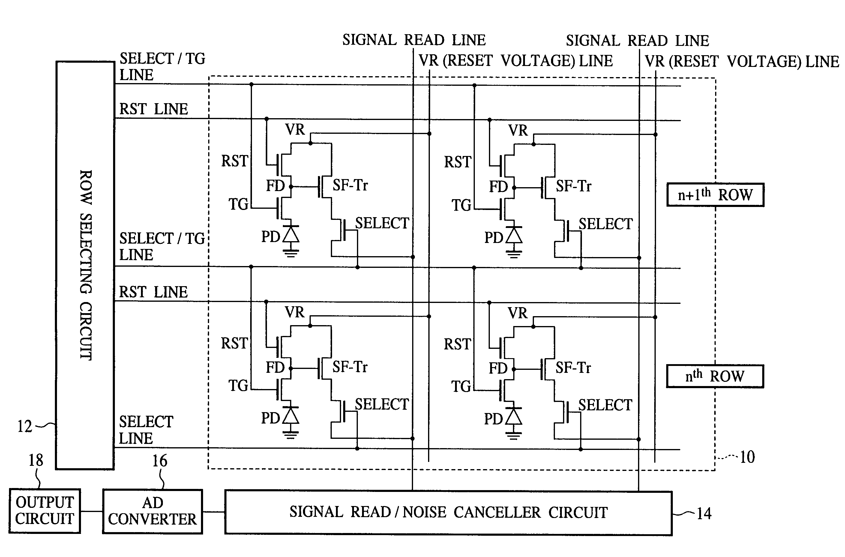 Solid-state image sensor and image reading method