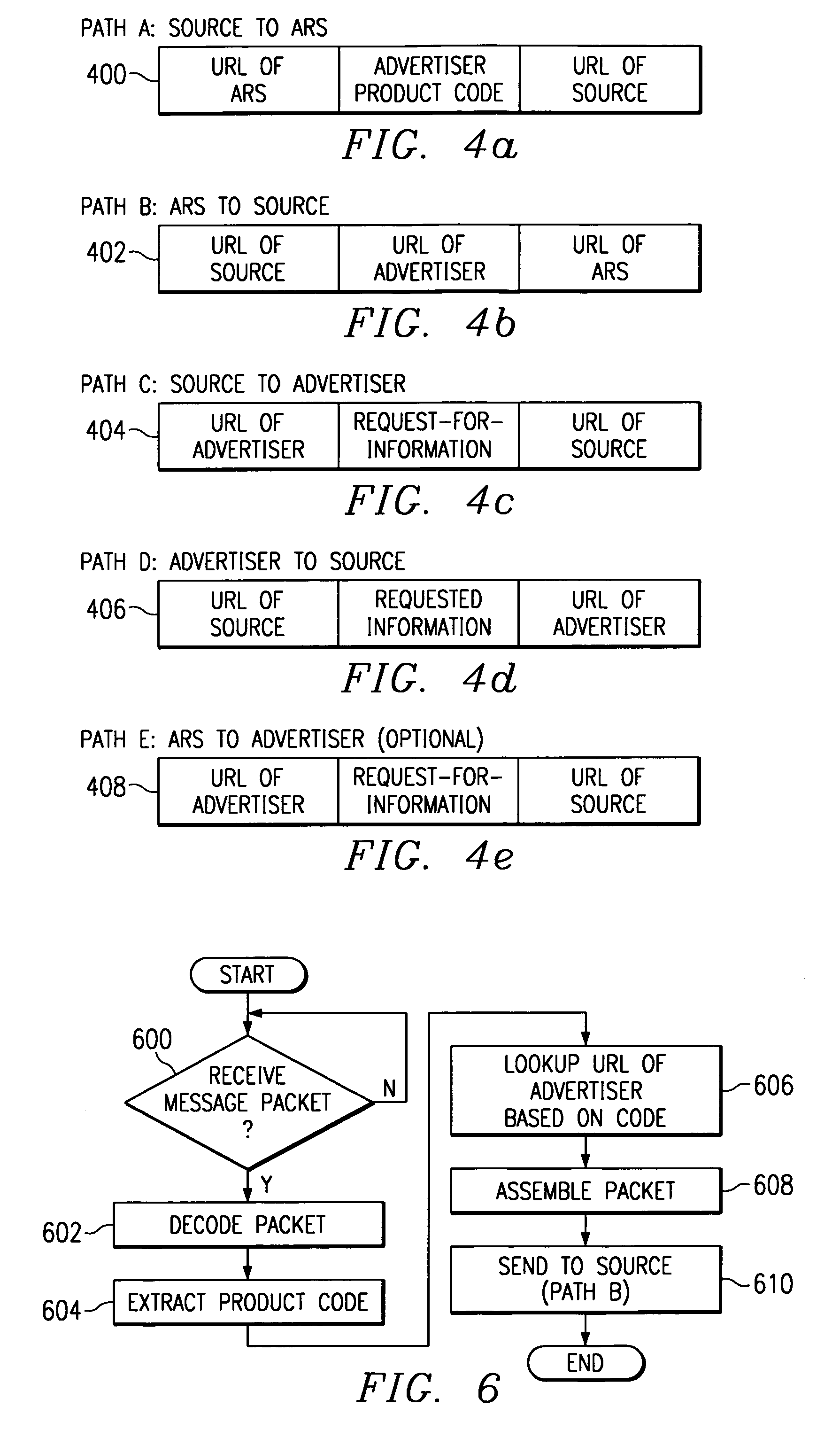 Performing an e-commerce transaction from credit card account information retrieved from a credit card company web site