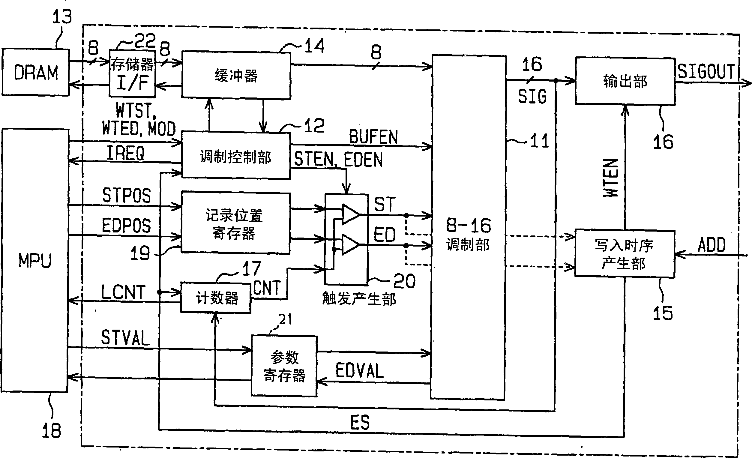 Data recording controller