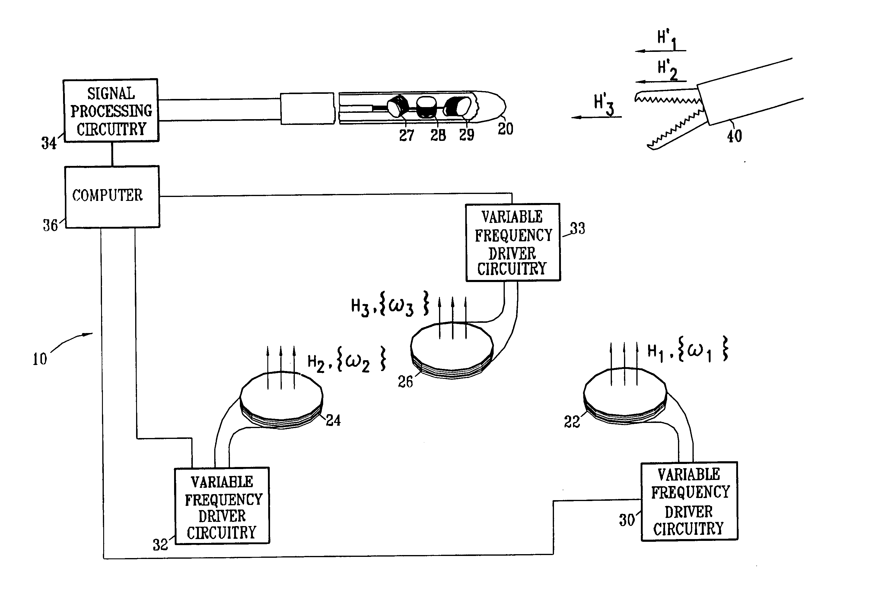 Detection of metal disturbance in a magnetic tracking system