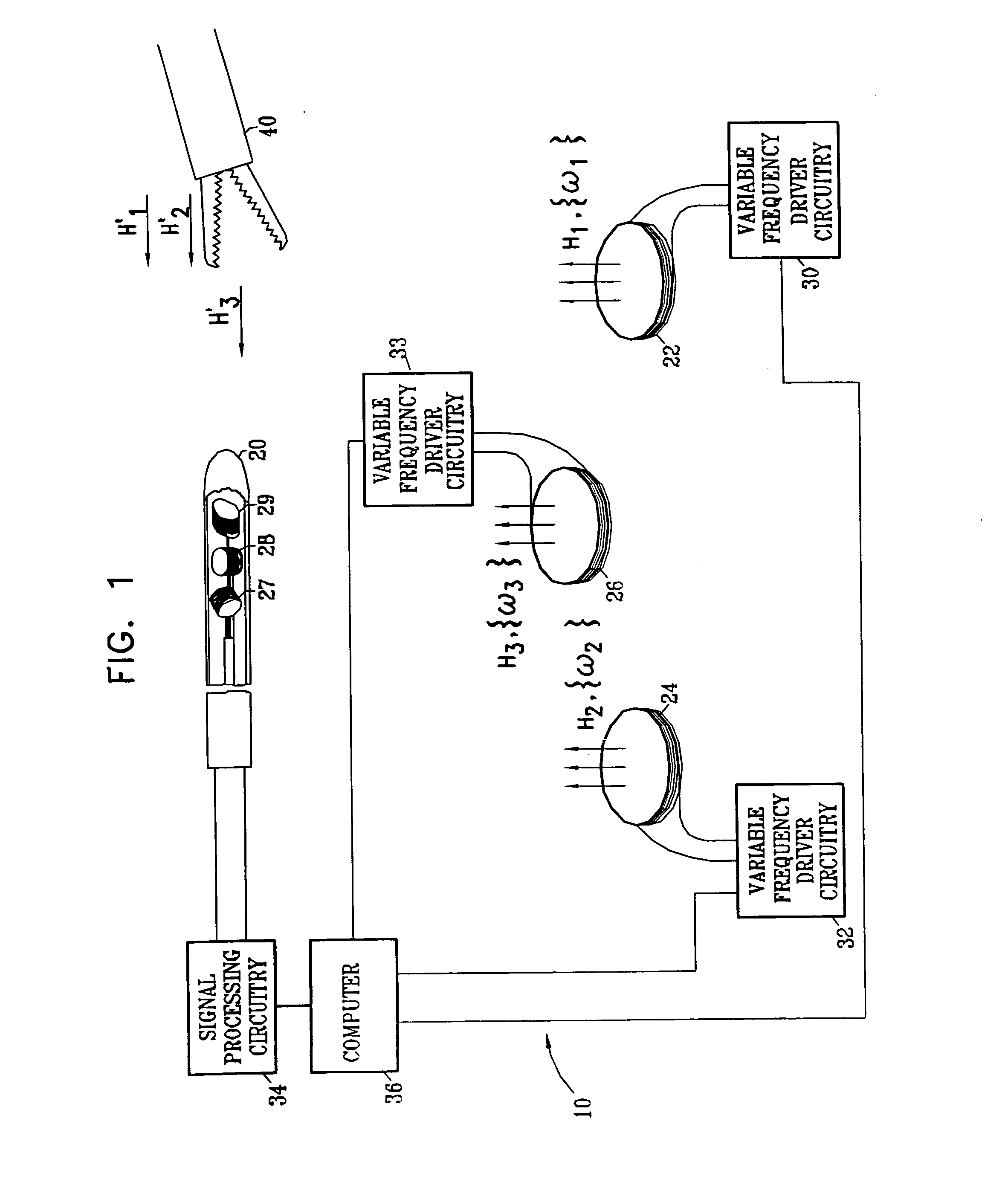 Detection of metal disturbance in a magnetic tracking system