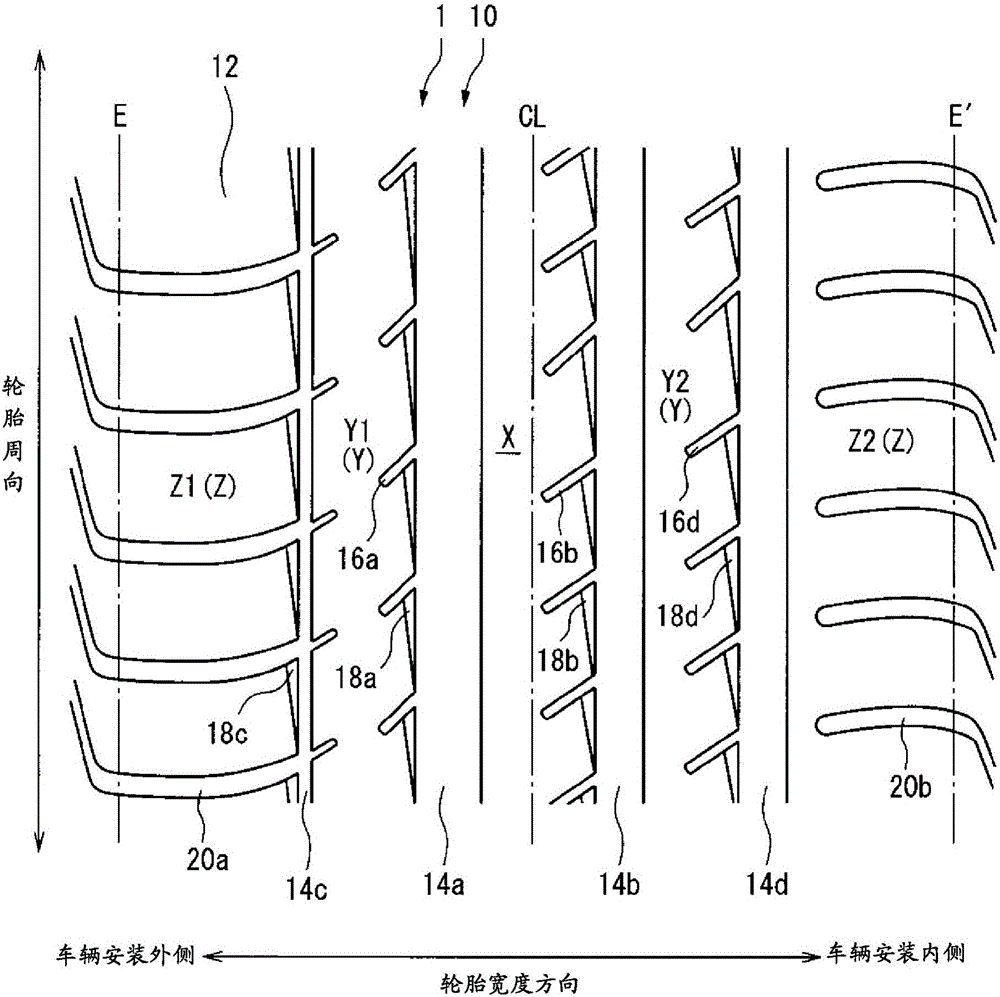 Pneumatic tire