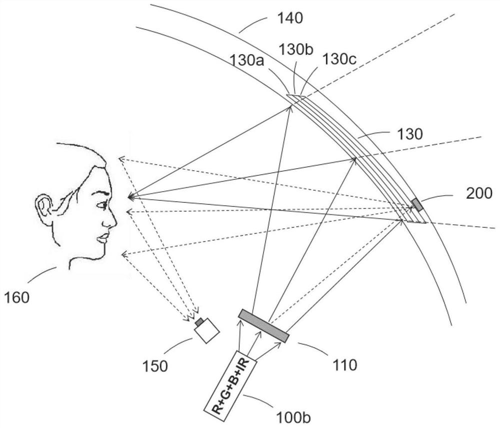 Head-up display system and method with eye movement tracking function