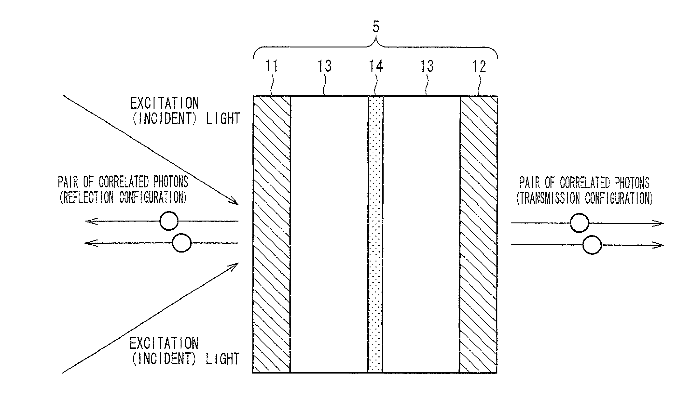 Photon pair generating apparatus and photon pair generating method