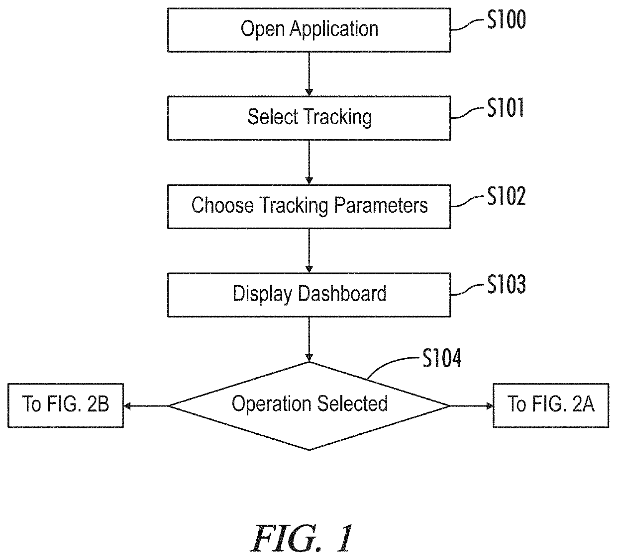 Automated medication compliance assurance system