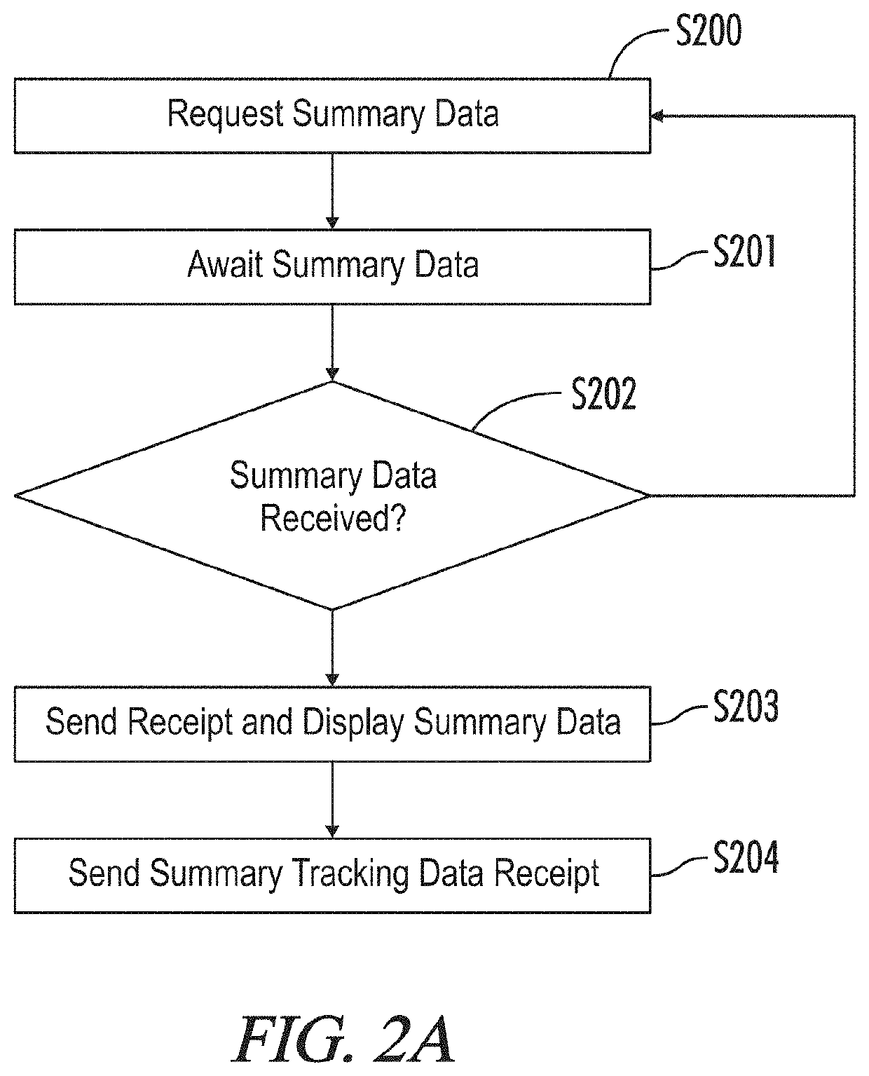 Automated medication compliance assurance system