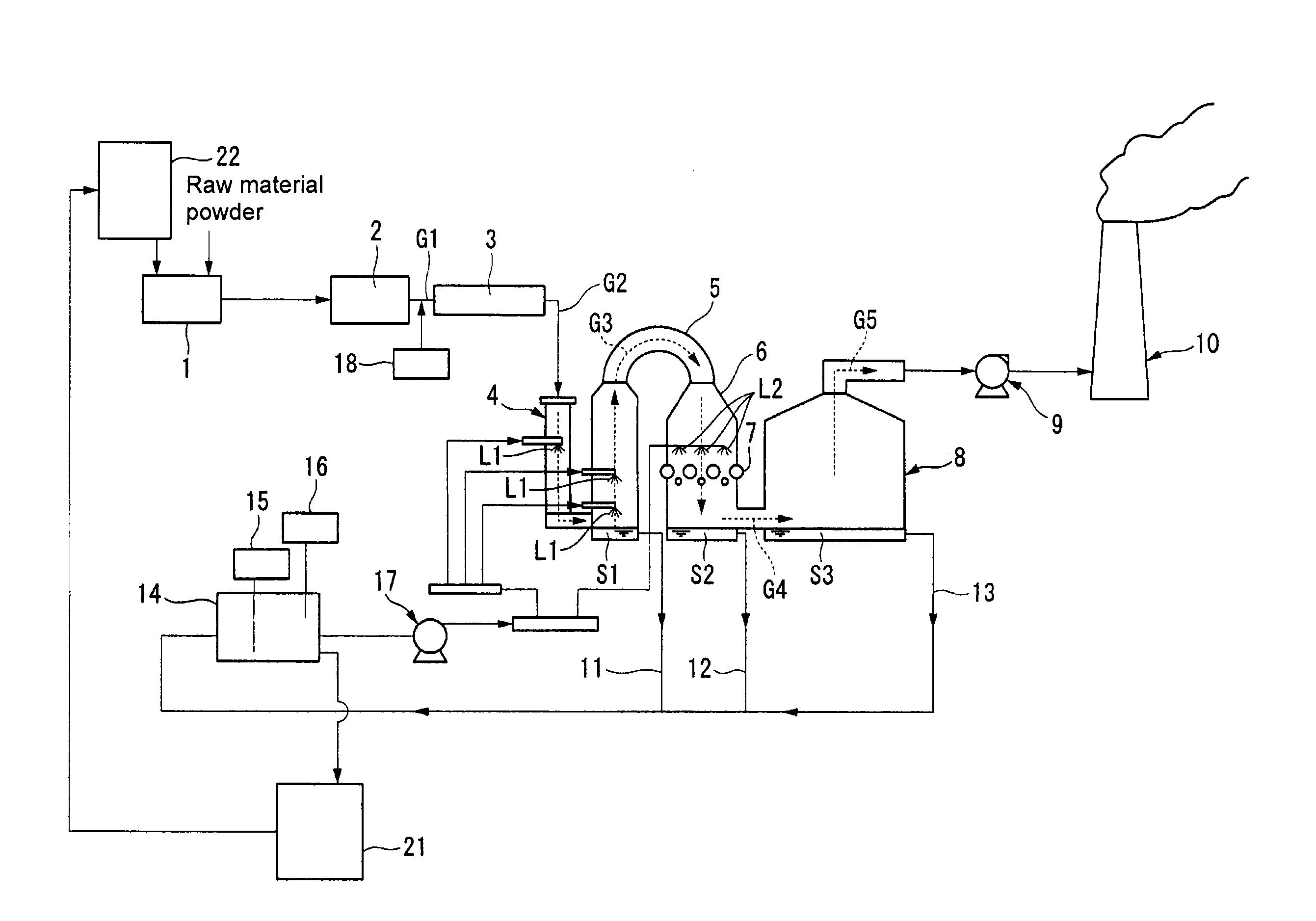 Process for producing granules, method for producing molten glass and method for producing glass product