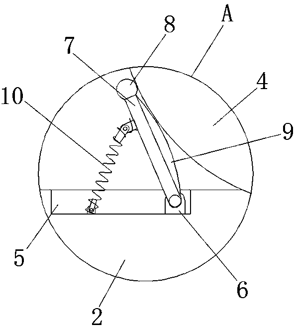 Industrial machine tool for machining circular parts