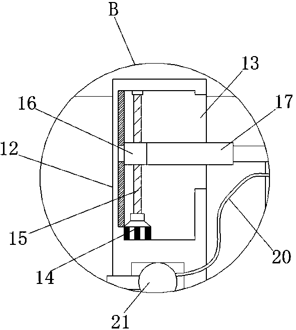 Industrial machine tool for machining circular parts