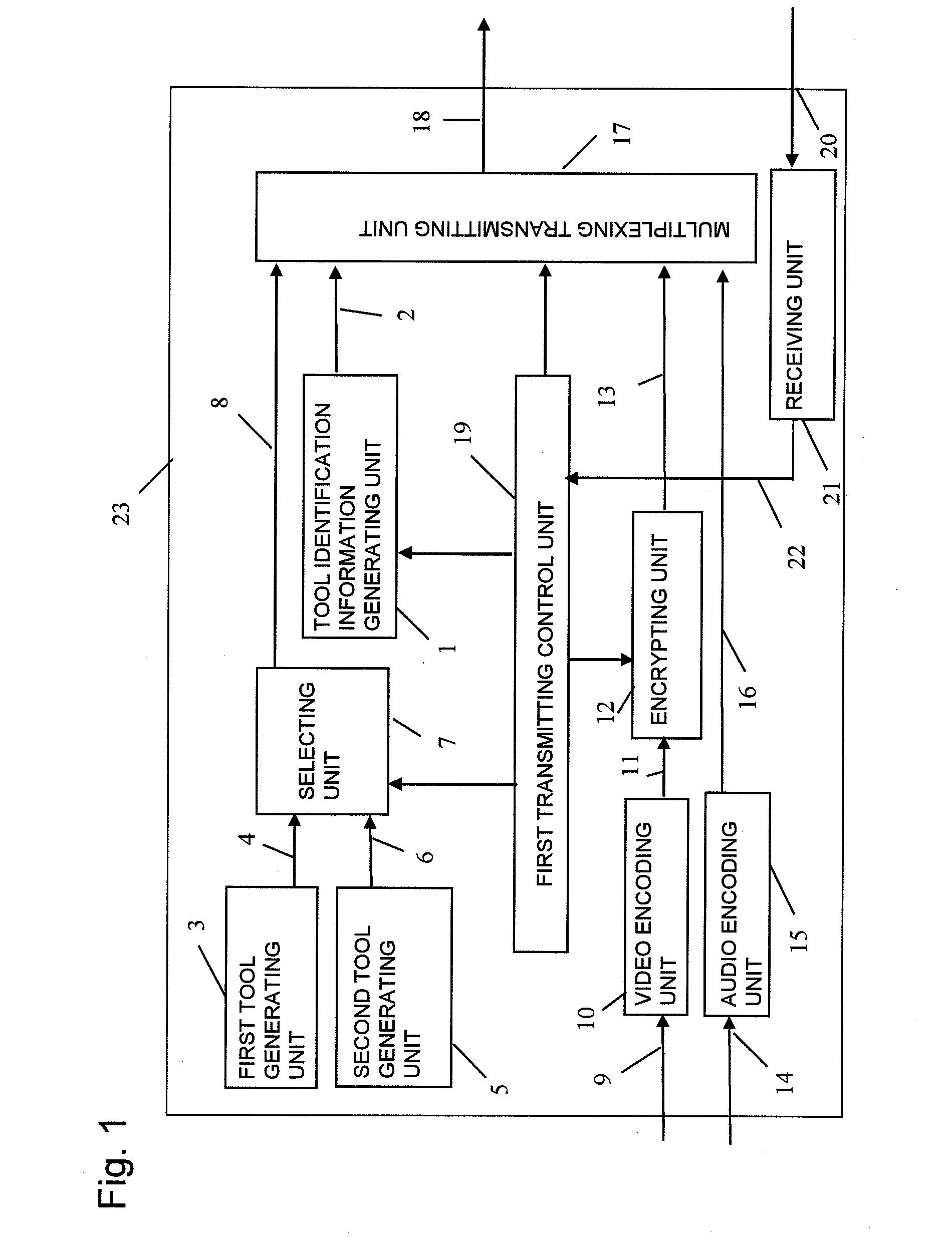 Transmitting Apparatus and Receiving Apparatus