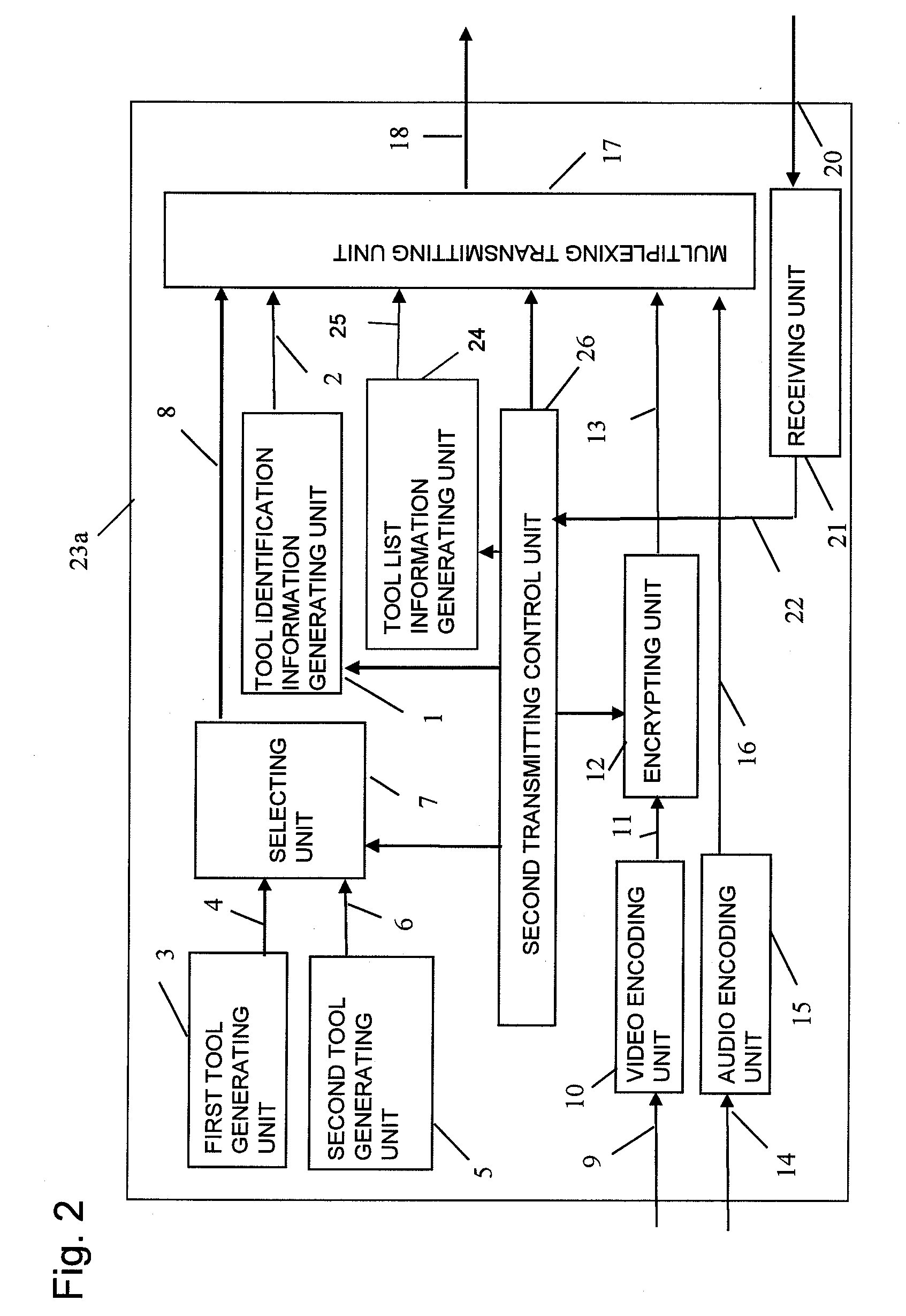 Transmitting Apparatus and Receiving Apparatus