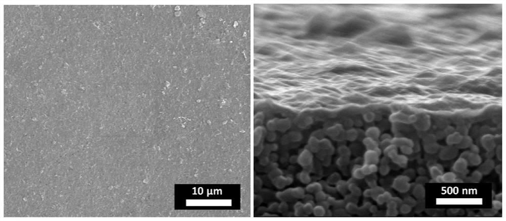 A kind of in situ controllable synthesis method of MOF film