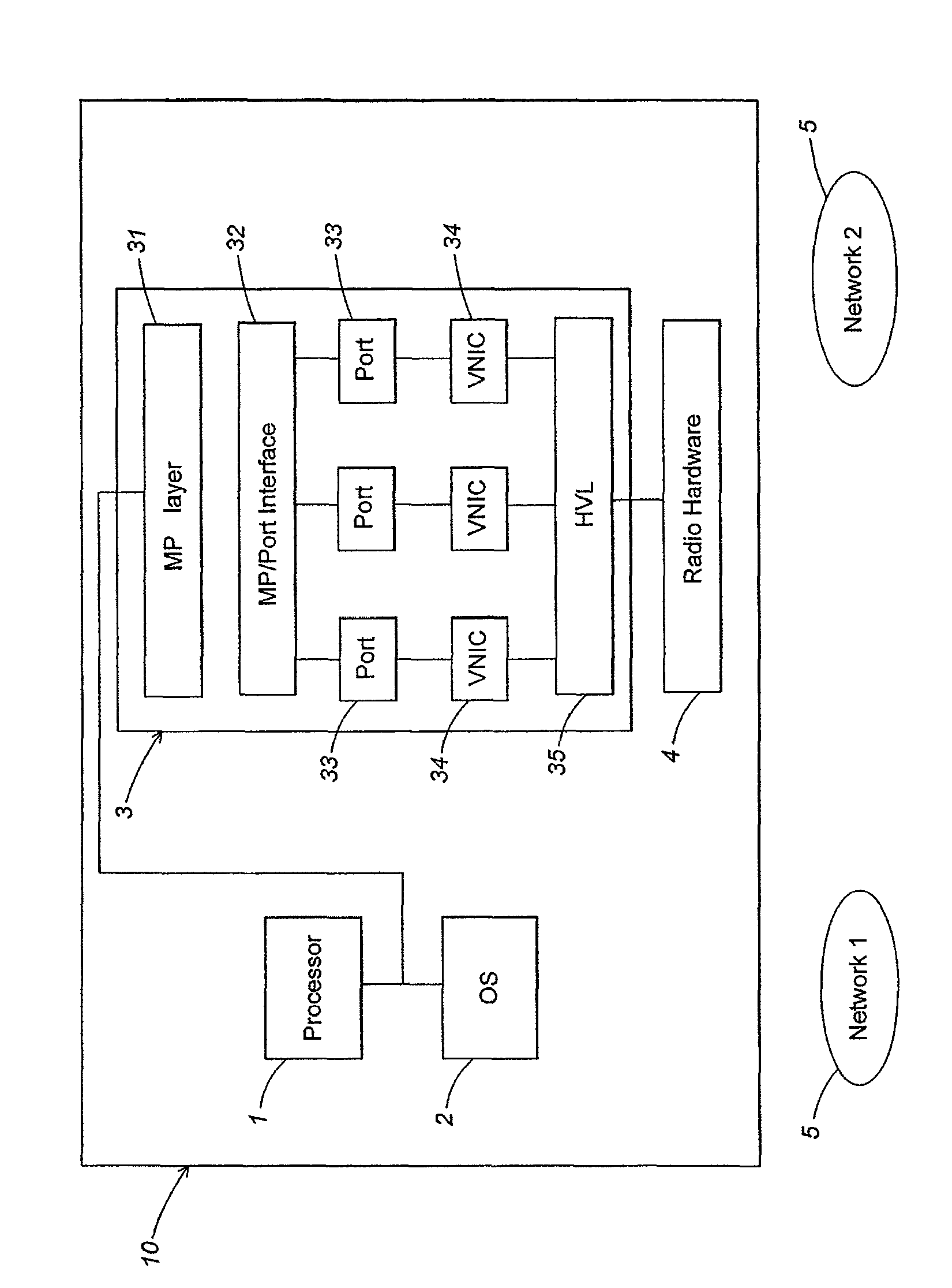 Maintaining multiple, simultaneous wireless network connections using a single radio