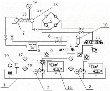 Hydraulic motor detection experimental system