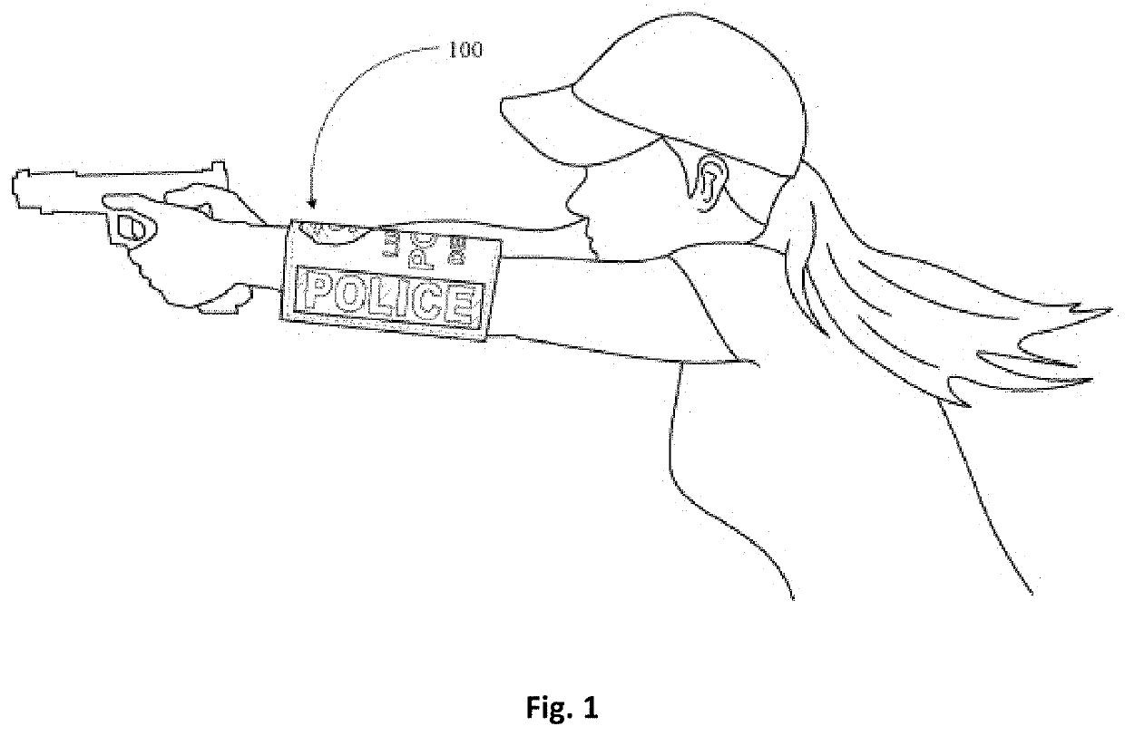 Arm Banner Identification Safety Device