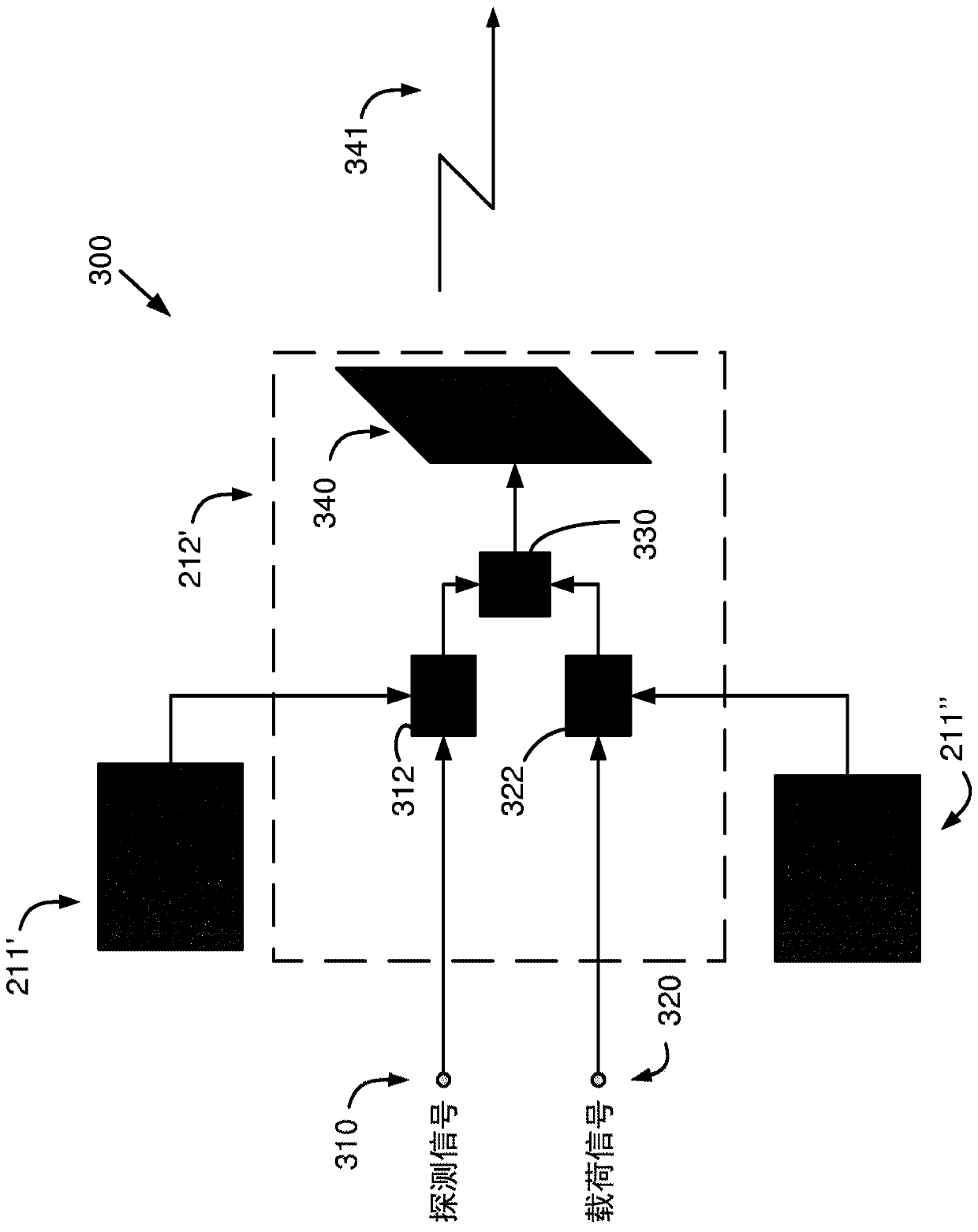 Improved Control of Directional Antennas for Wireless Links