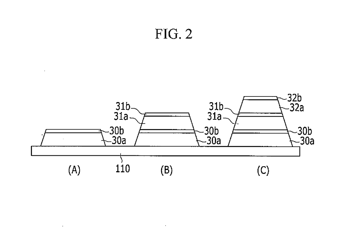 Organic light emitting diode display