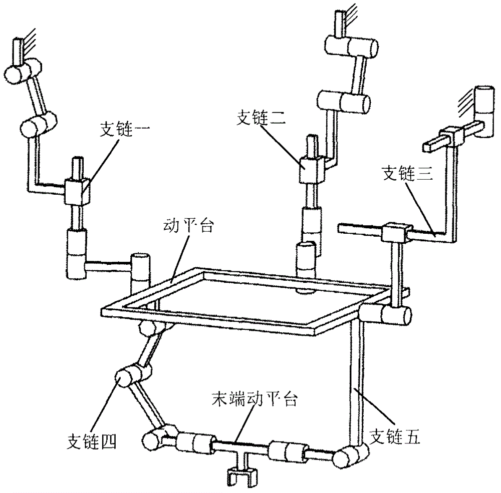 (2T1R)&(2R) Double-acting platform decoupling parallel serial robot mechanism