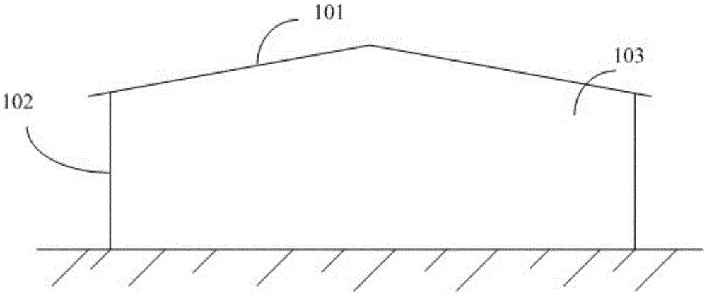 Gable waterproof structure