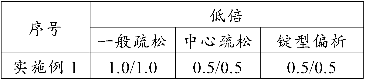 16 MnCrS5 gear steel and production method thereof