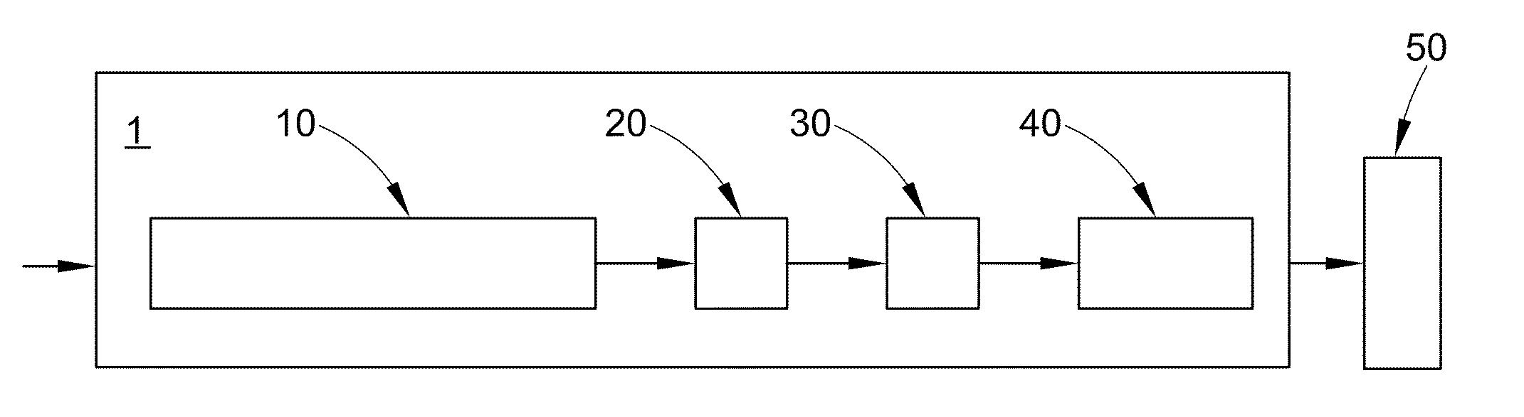 Methods of source attribution for chemical compounds