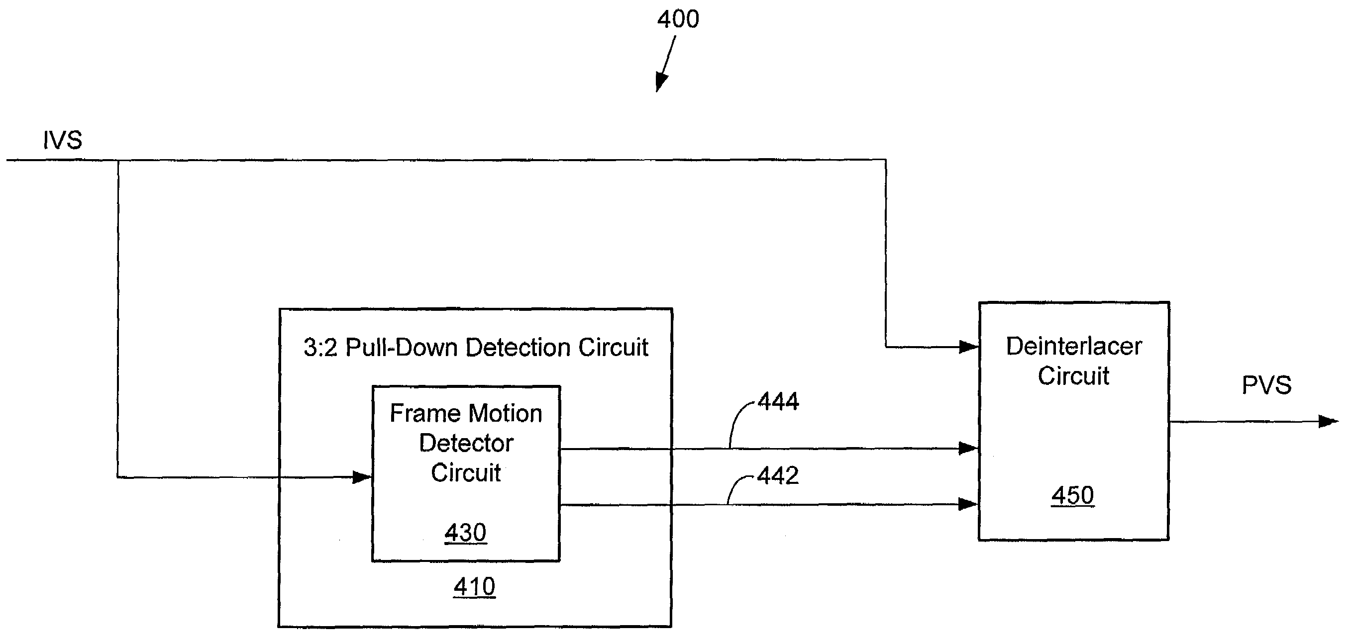 2:2 and 3:2 pull-down detection techniques