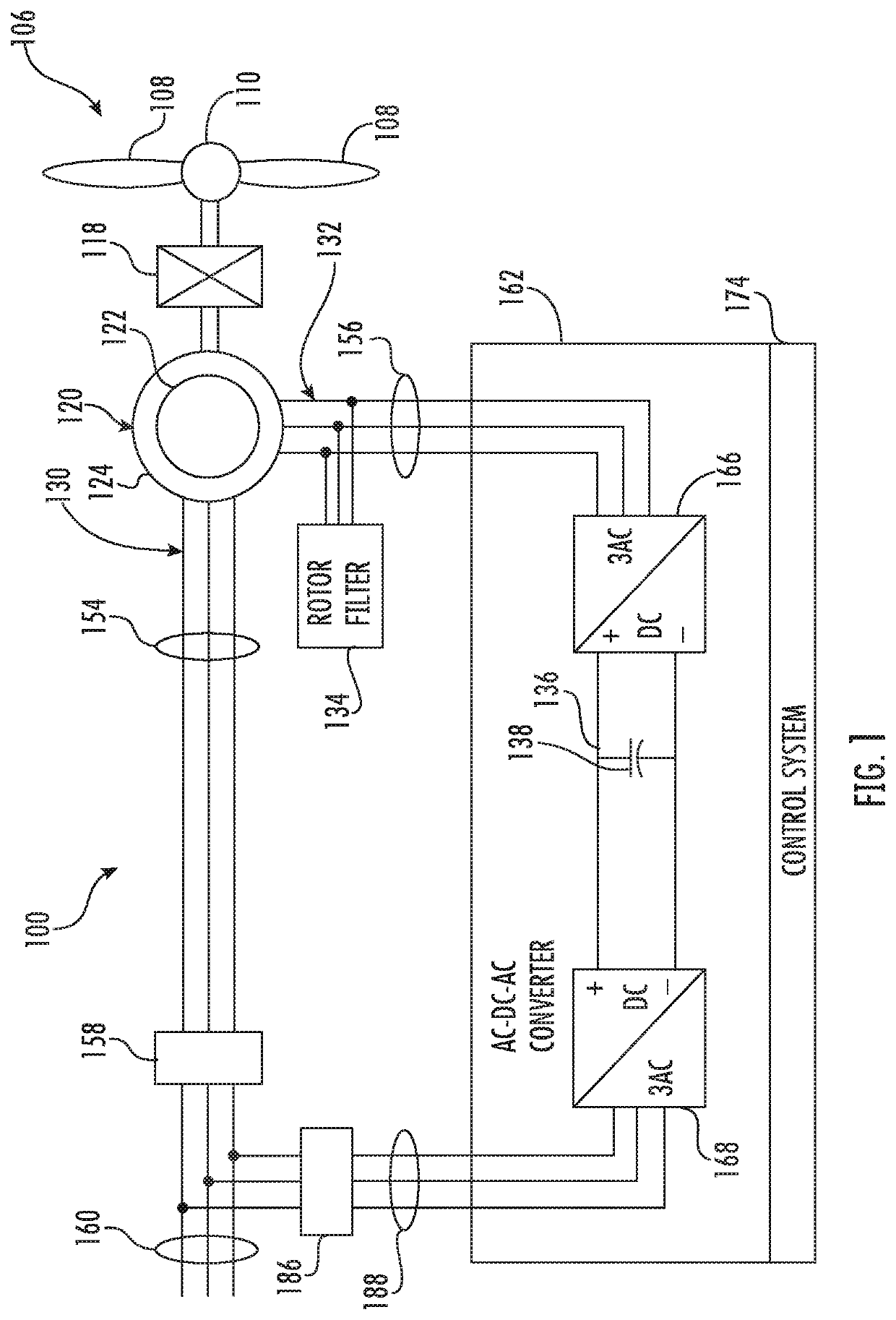 System and method for operating a doubly fed induction generator system to reduce harmonics