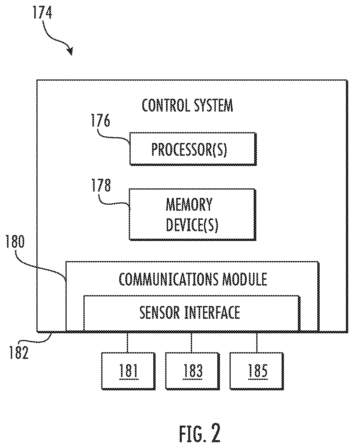 System and method for operating a doubly fed induction generator system to reduce harmonics