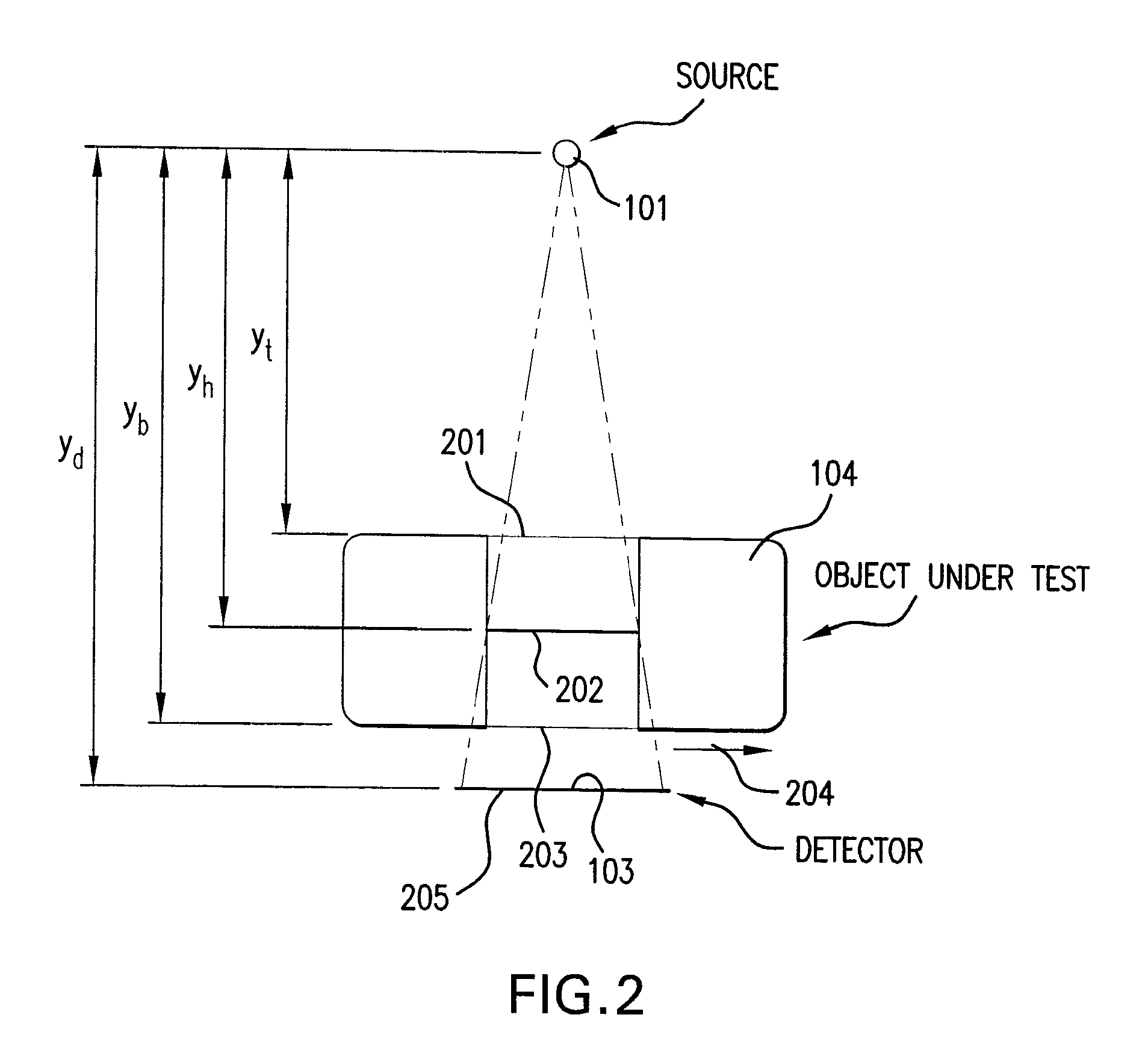 High Resolution Imaging System