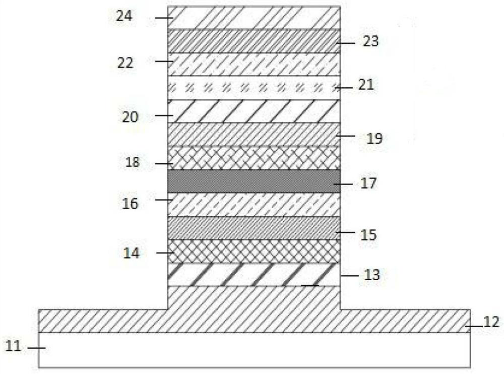 Superlattice mid- and long-wave dual-band infrared detector chip and preparation method thereof