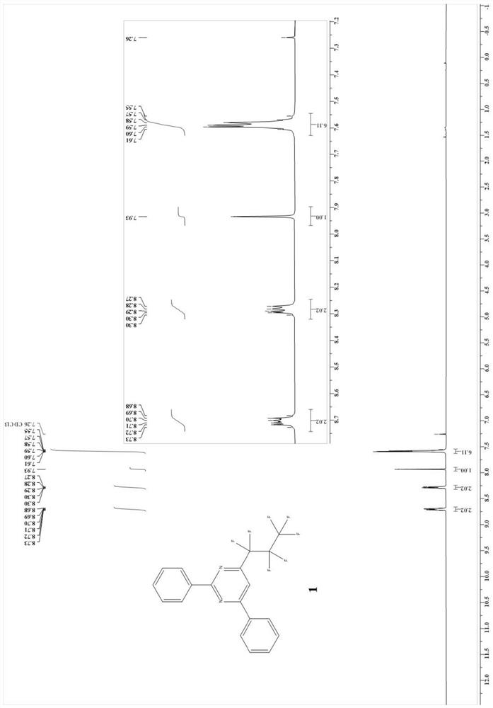 A kind of 4-perfluoroalkyl substituted pyrimidine compound and its preparation method and application