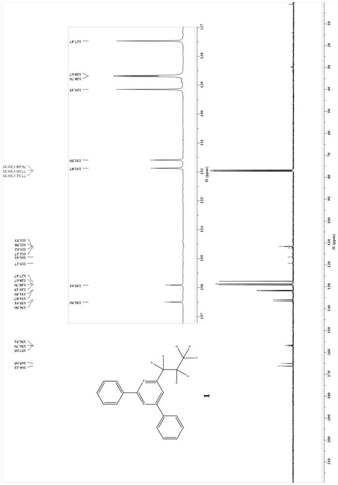 A kind of 4-perfluoroalkyl substituted pyrimidine compound and its preparation method and application