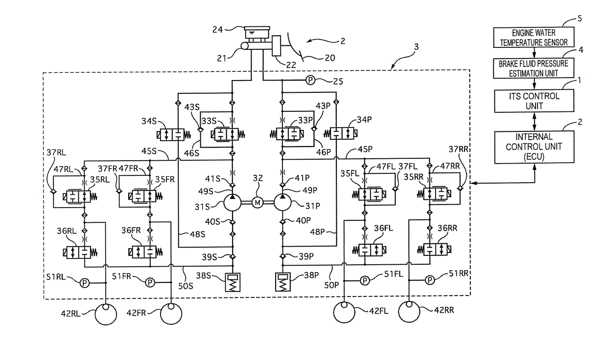 Brake control system