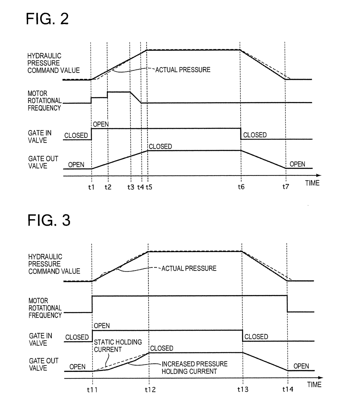 Brake control system