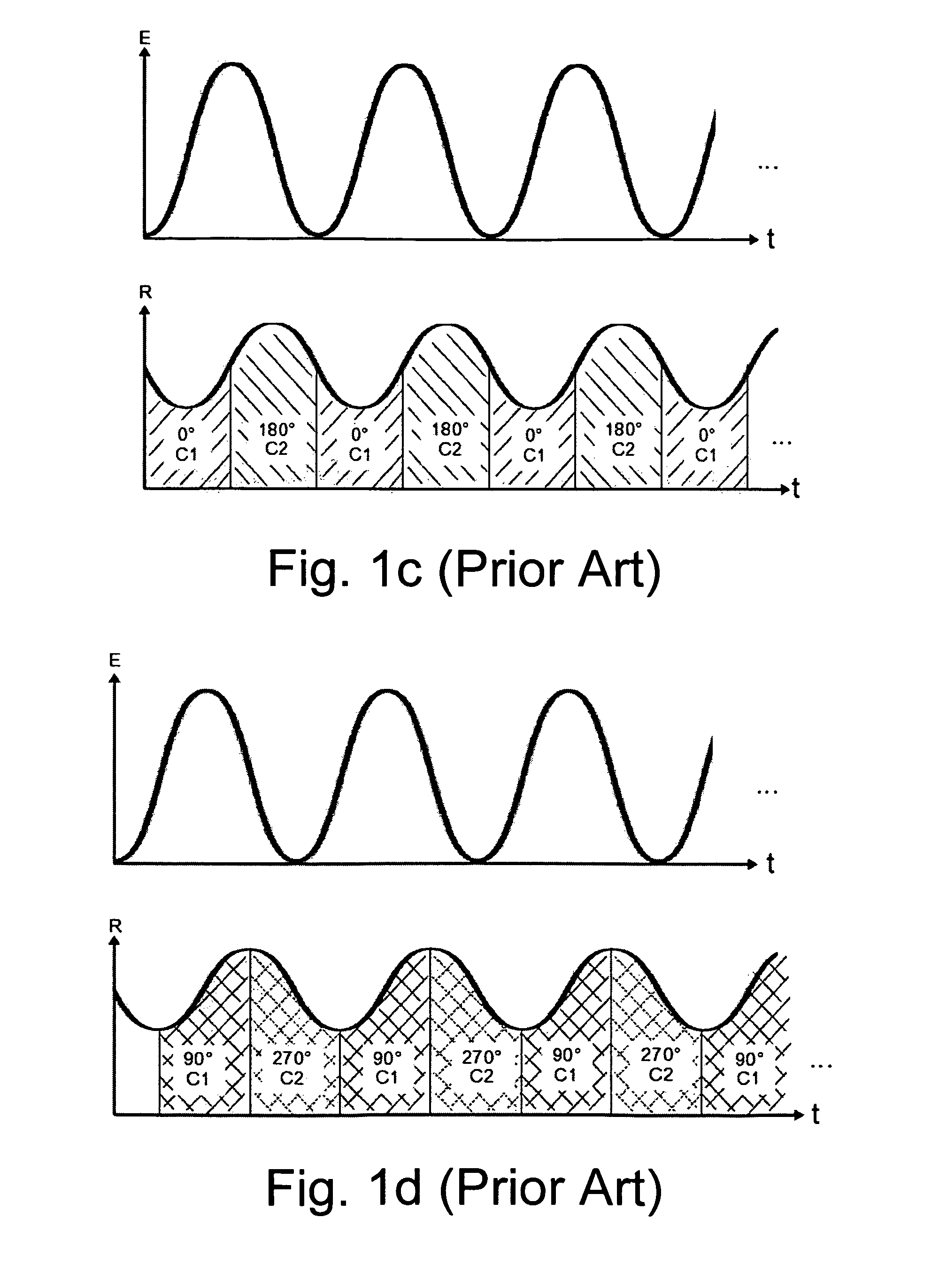 Sensor System With Active Illumination