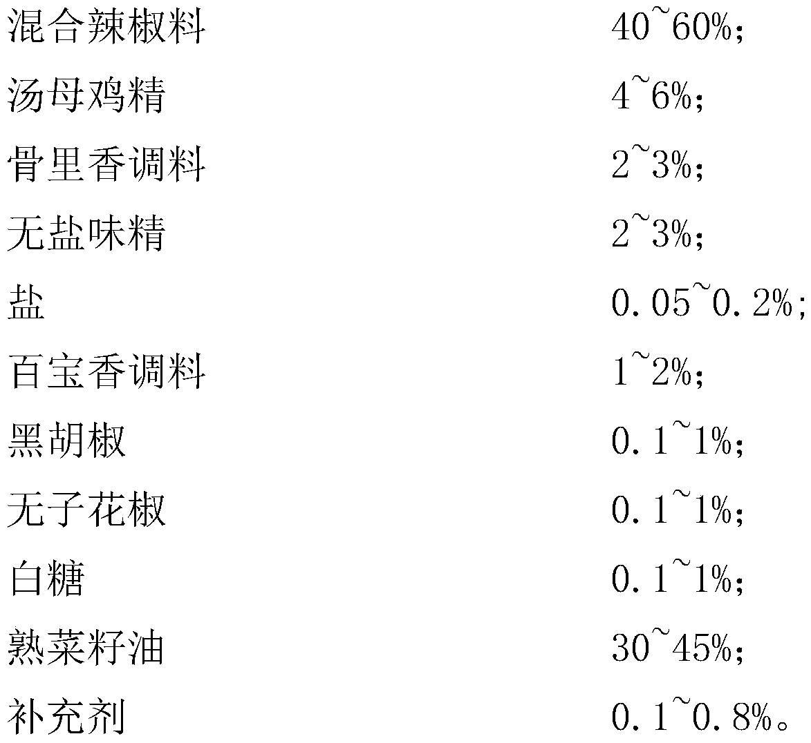 Seasoning sauce with unique flavor and preparation method thereof