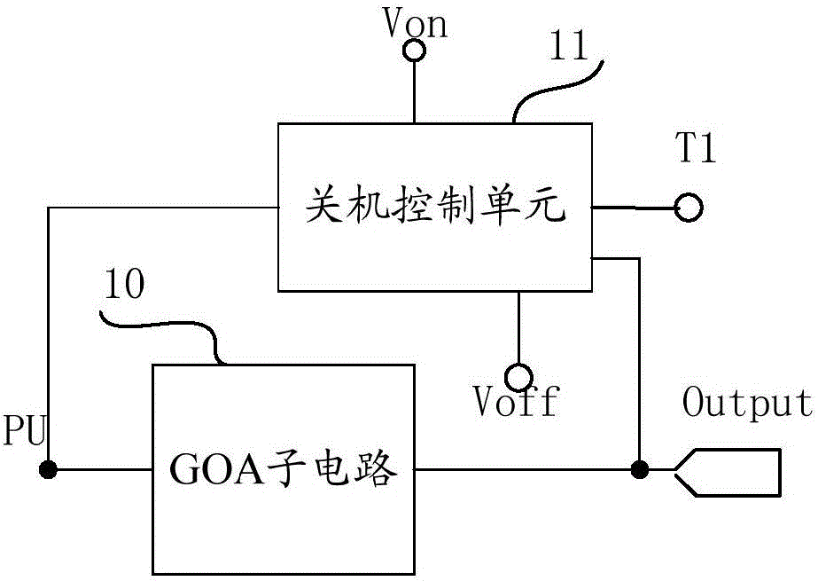 Shift register circuit, driving method, GOA circuit and display device