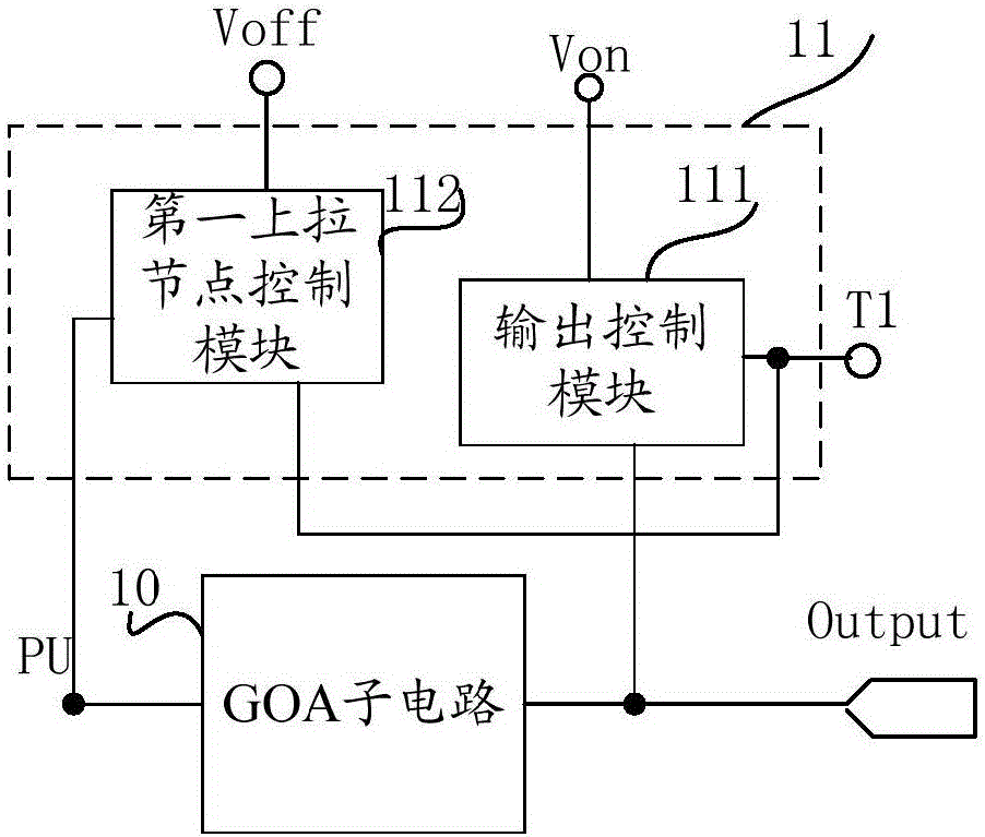 Shift register circuit, driving method, GOA circuit and display device