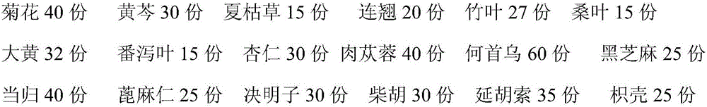 Feed additive for treating pig constipation and preparation method thereof