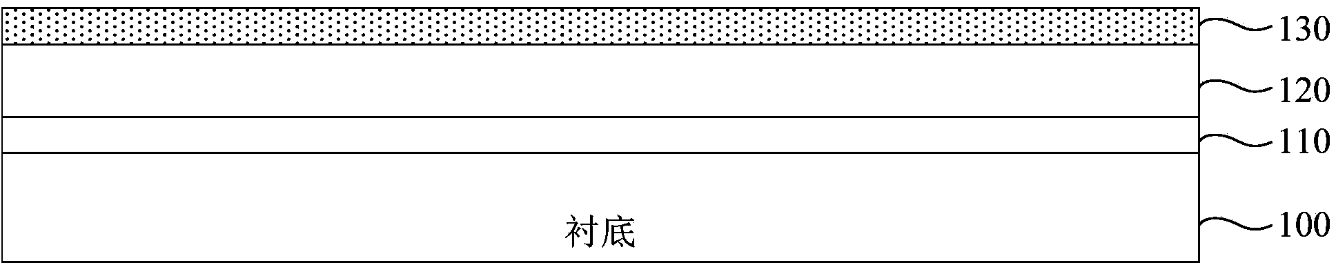 LED flip chip manufacturing method and LED flip chip