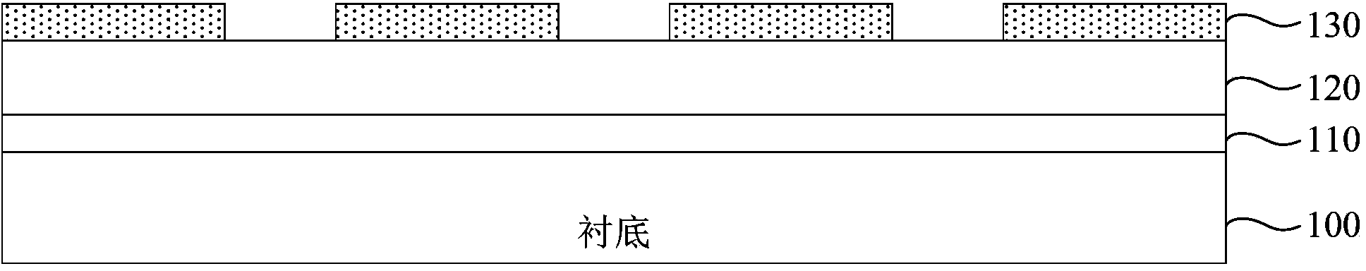 LED flip chip manufacturing method and LED flip chip