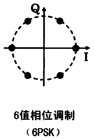 Optical multi-level transmission system