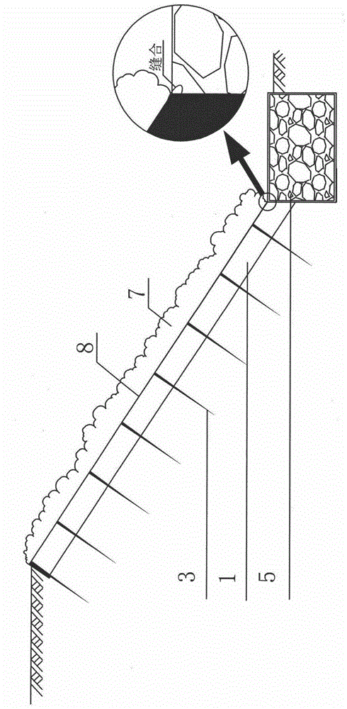 Combined construction method for anti-shock ecological blankets and W-OH and slope protection structure