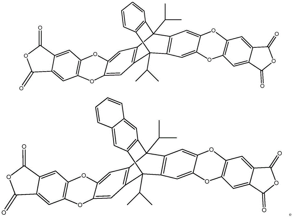 Triptycene-based dianhydrides, polyimides, methods of making each, and methods of use