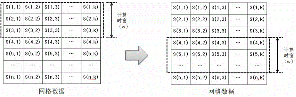 Seismic velocity spectrum automatic pick-up method