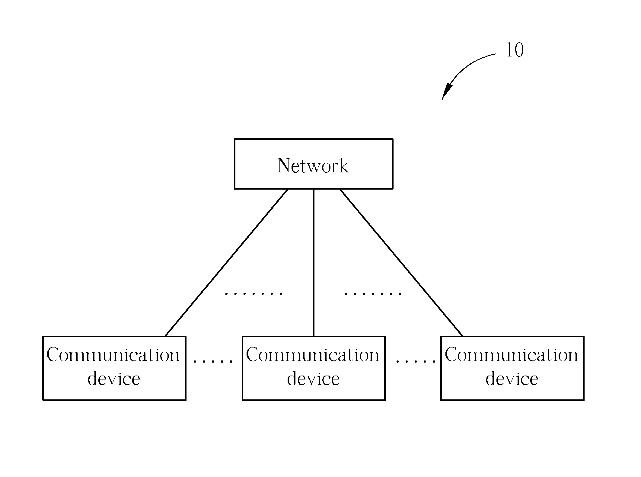 Method and related communication device for radio link control reconfiguration in a wireless communications system