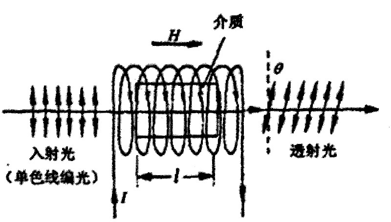 Anti-counterfeiting component and anti-counterfeiting product