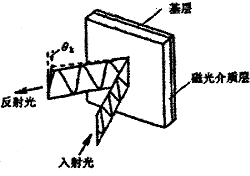 Anti-counterfeiting component and anti-counterfeiting product